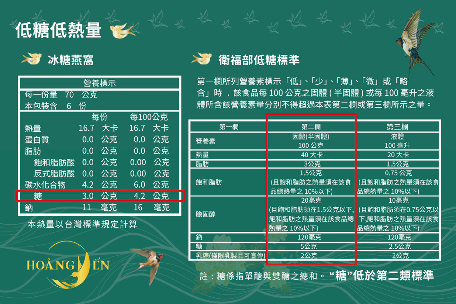冰糖燕窩-24入/箱-訂閱制 15