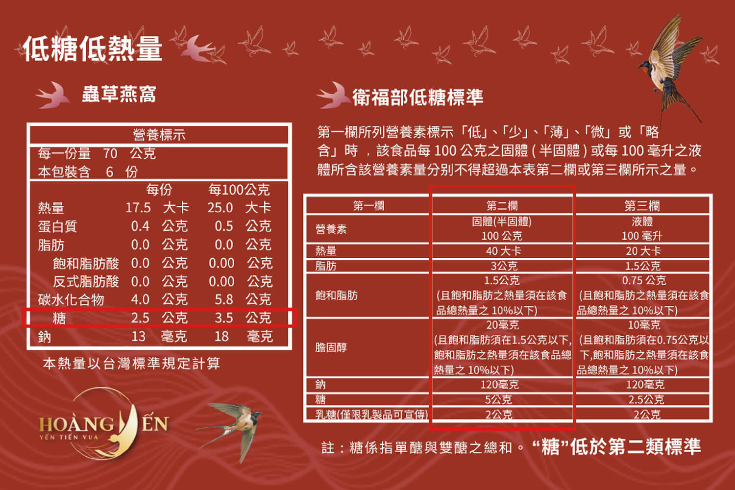 蟲草燕窩禮盒(6入/盒) 16