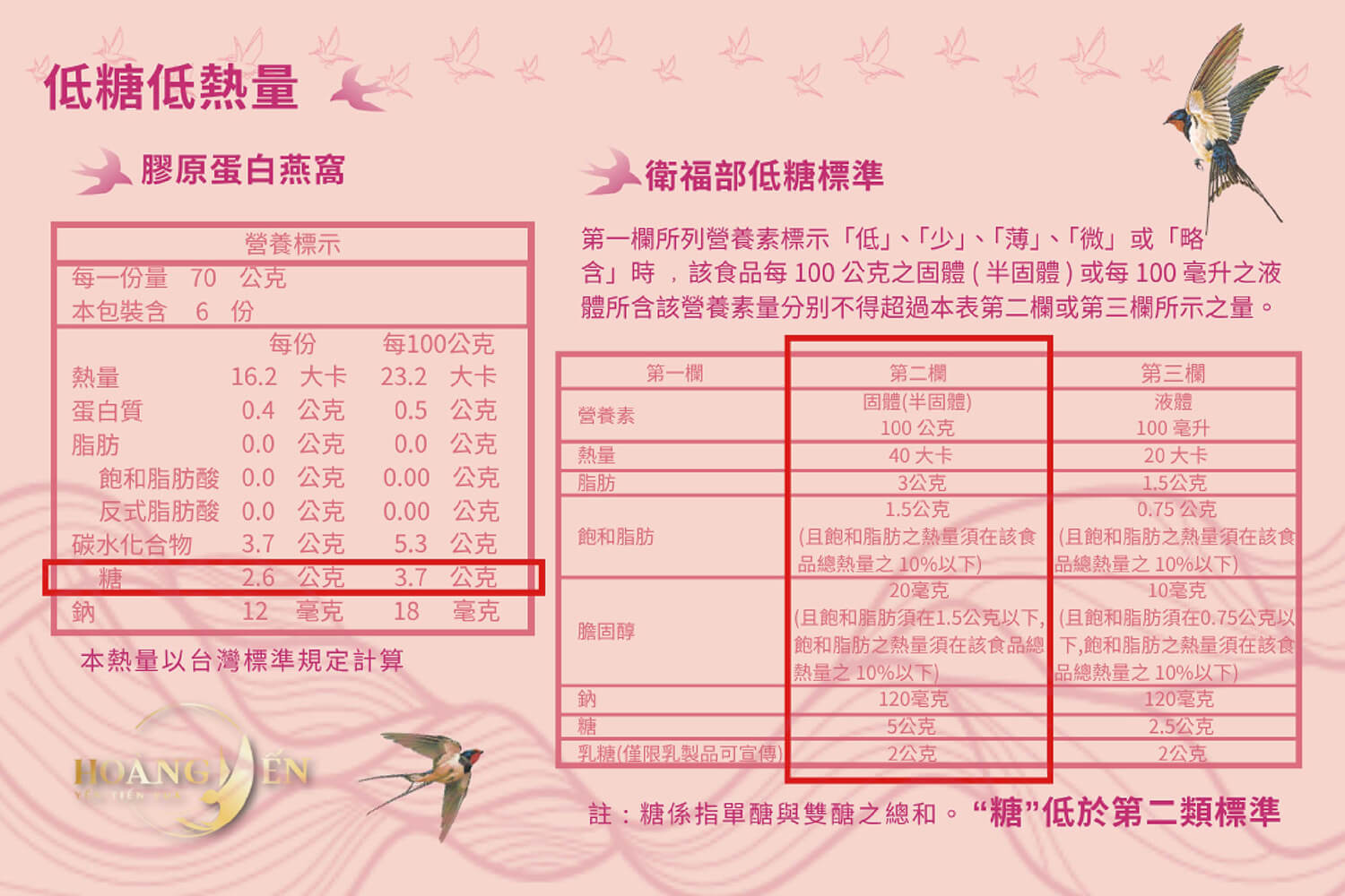 膠原蛋白燕窩-24入/箱-訂閱制 15