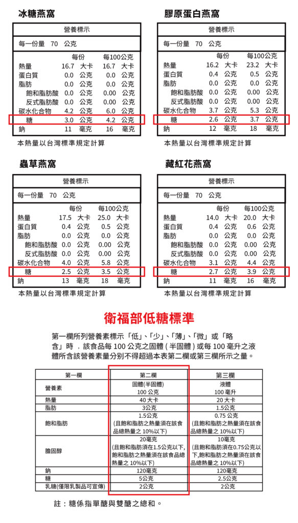 首頁 3