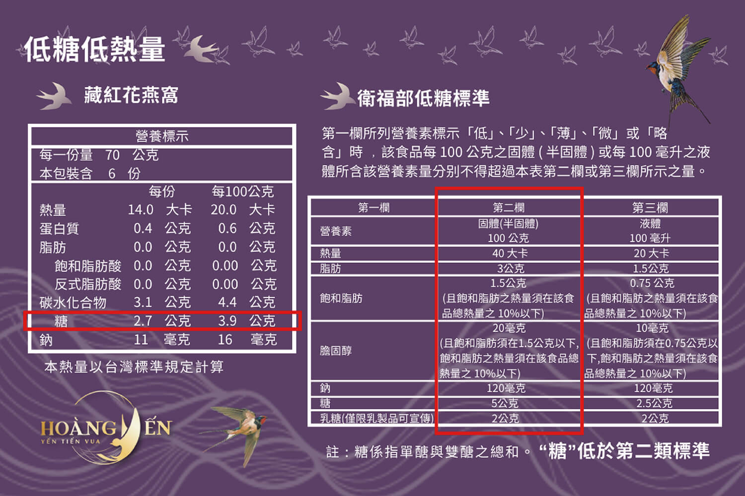 藏紅花燕窩-24入/箱-訂閱制[預購] 15