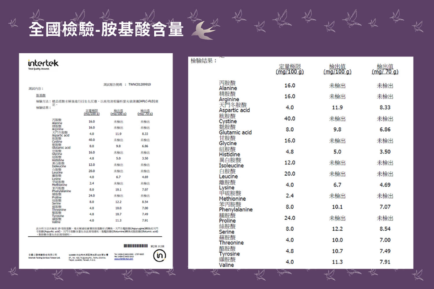 藏紅花燕窩-24入/箱-訂閱制[預購] 21