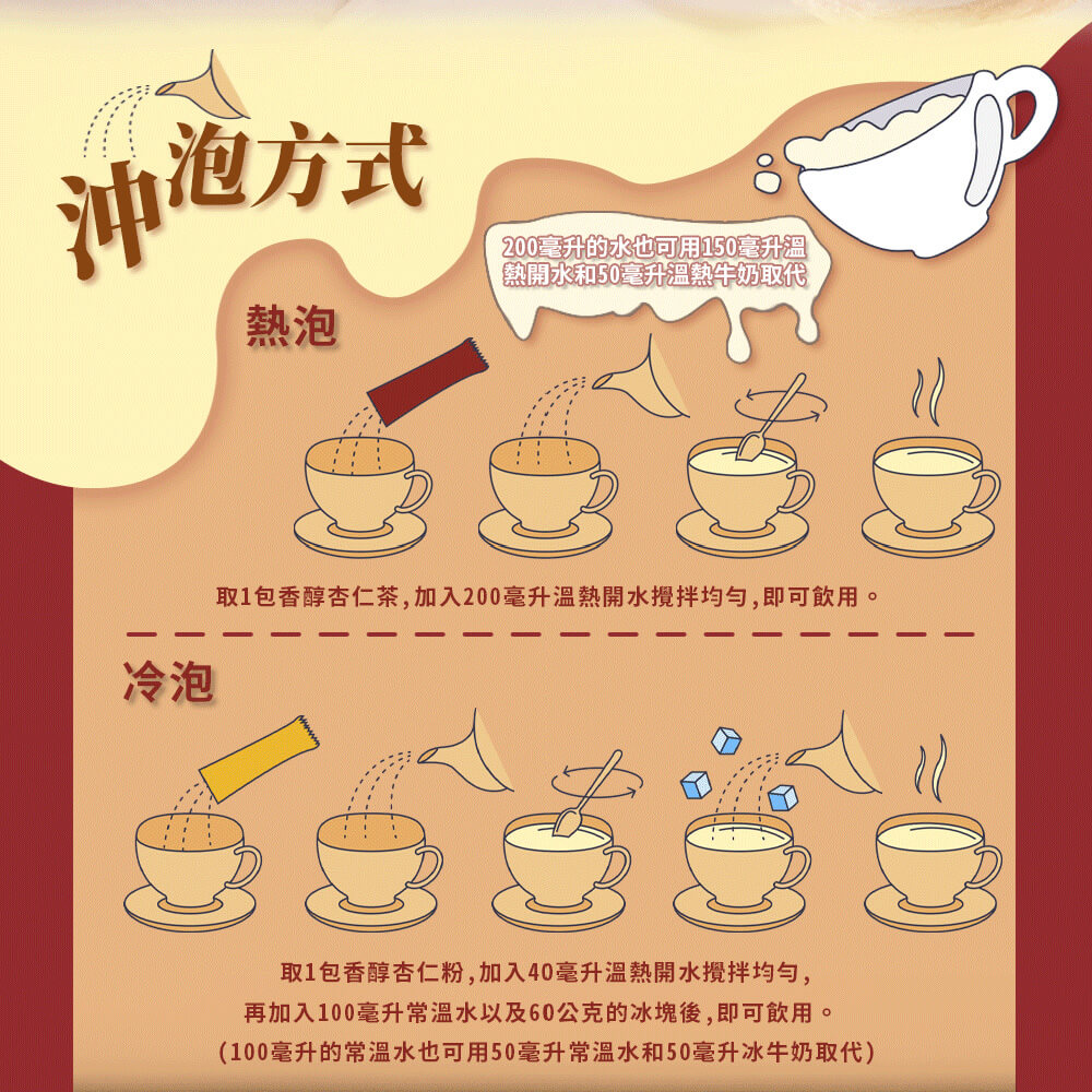 參參不息·杏福燕窩禮盒(2罐入/兩款各4包入) 19 參參不息·杏福燕窩禮盒(2罐入/兩款各4包入) 6