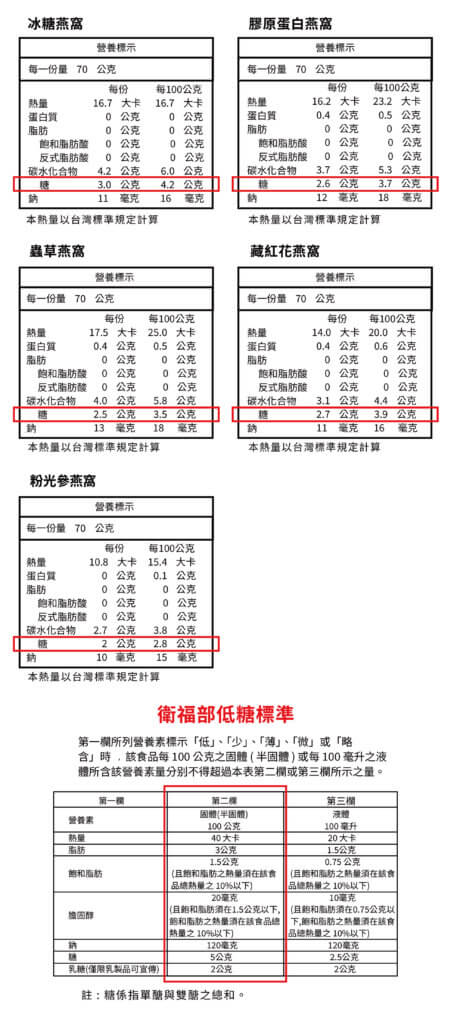 皇燕の恵首頁 4